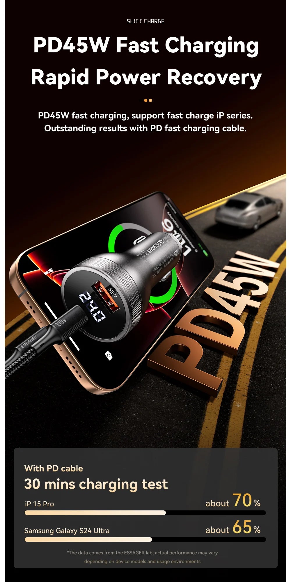 Essager 100W USB-C Car Charger