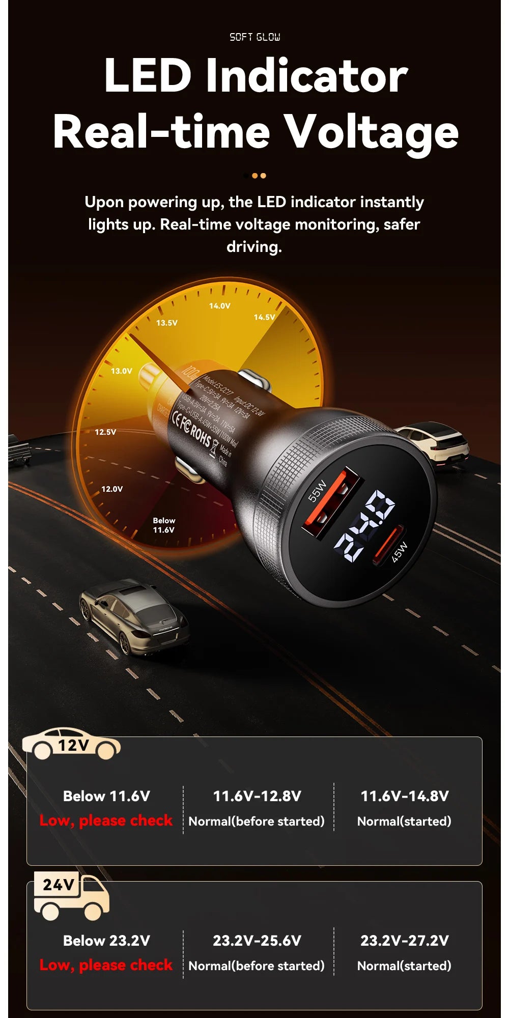 Essager 100W USB-C Car Charger
