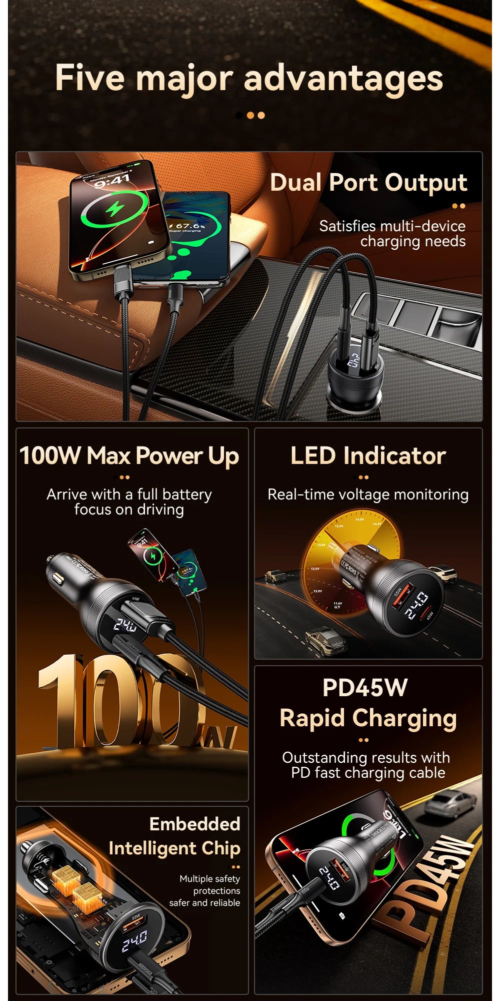 Essager 100W USB-C Car Charger