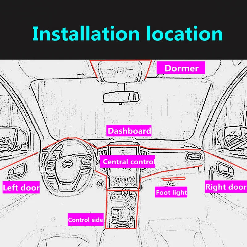 Car Interior Ambient Light Strip Kit