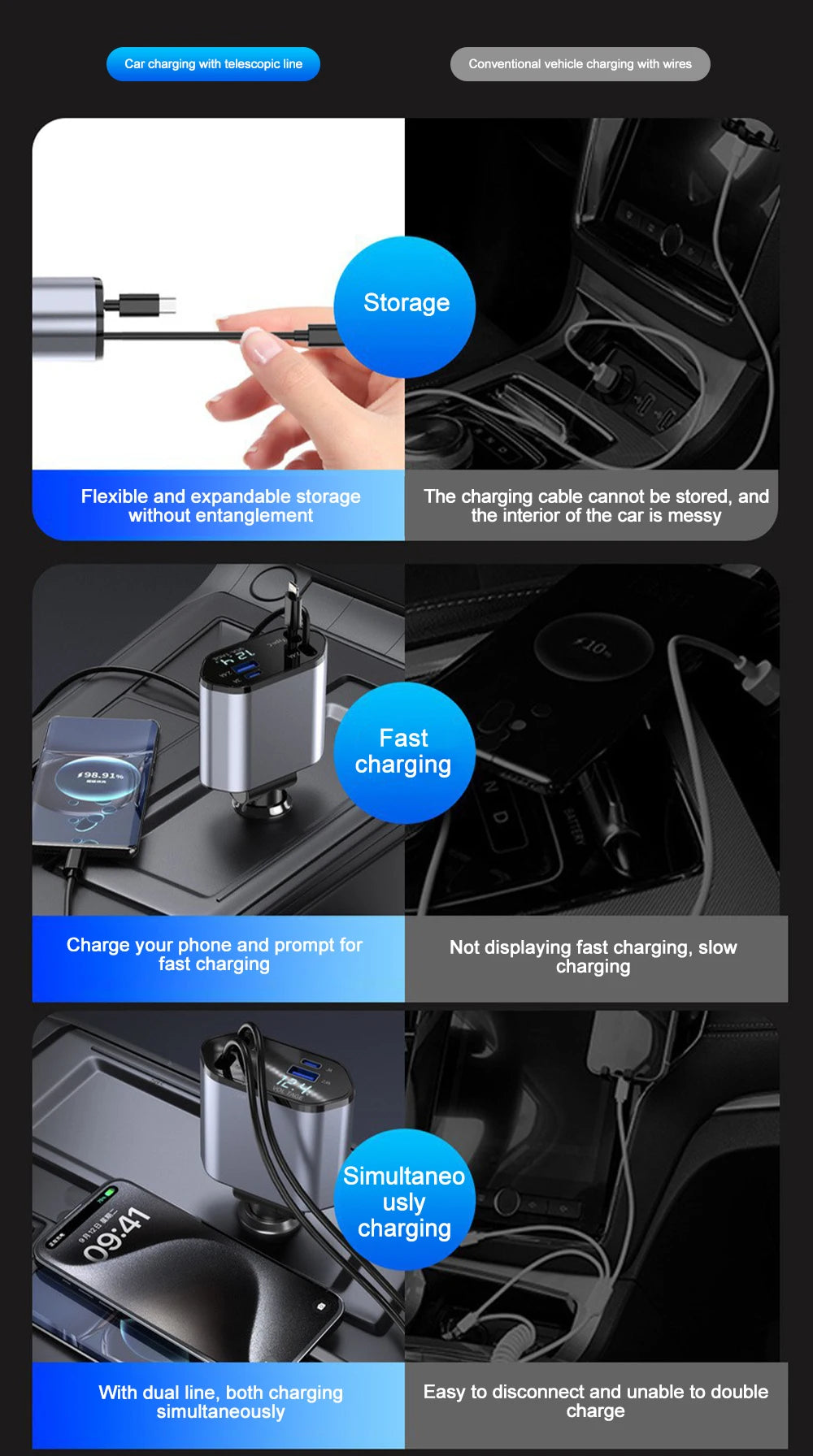 120W 4-in-1 Car Phone Charger
