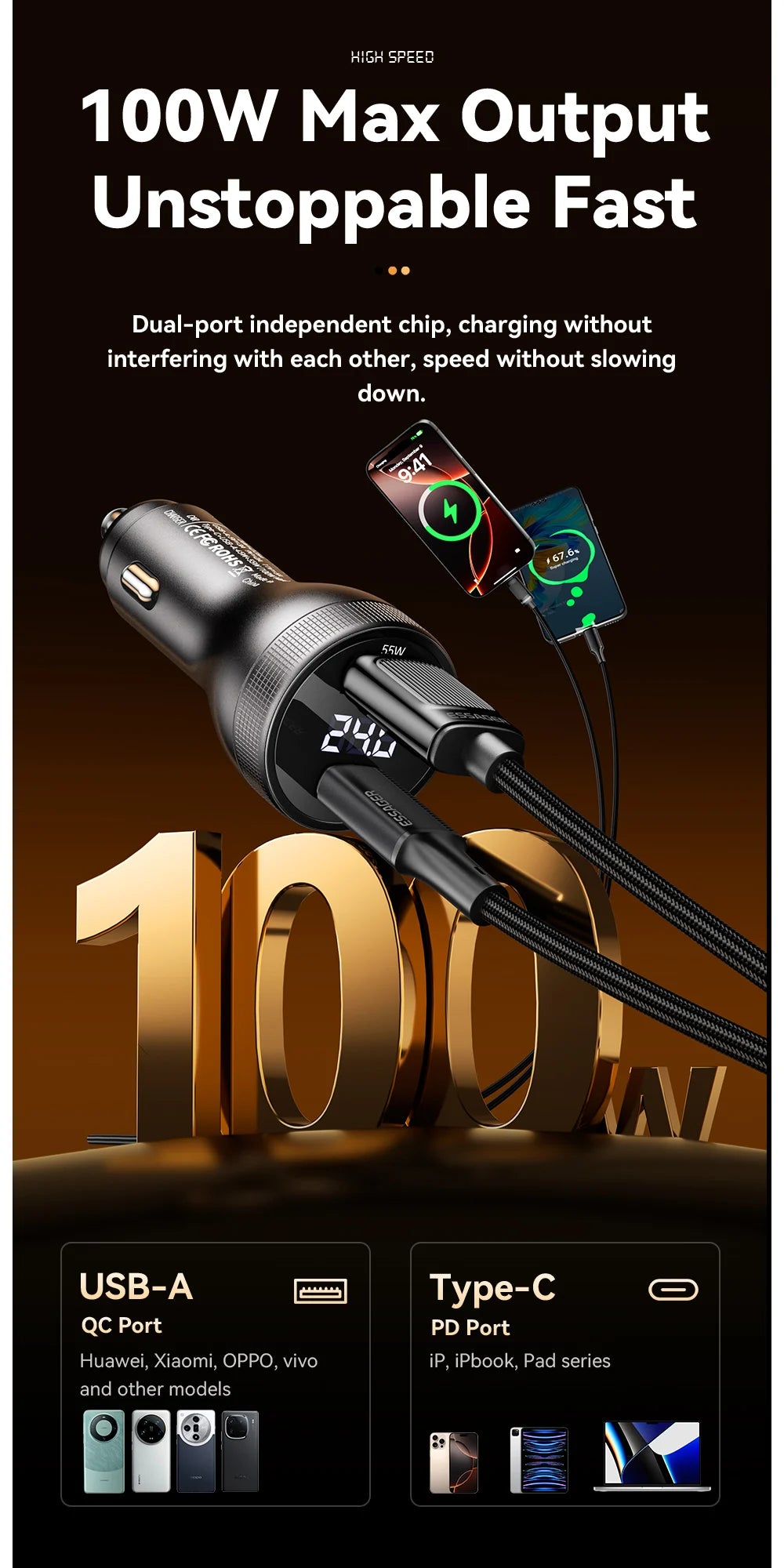 Essager 100W USB-C Car Charger