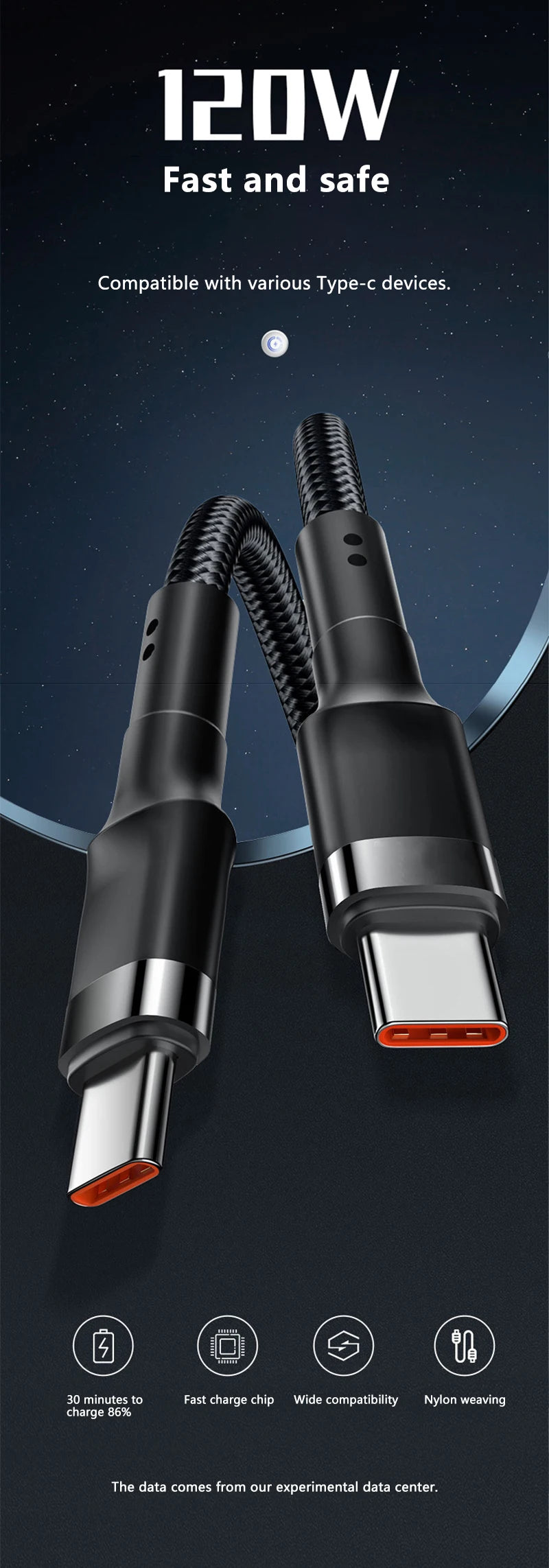 120W USB-C Fast Charging Cable