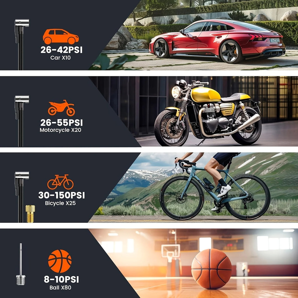 Portable Cordless Tyre Inflator