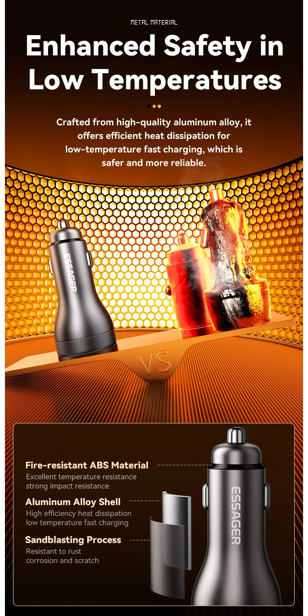 Essager 100W USB-C Car Charger