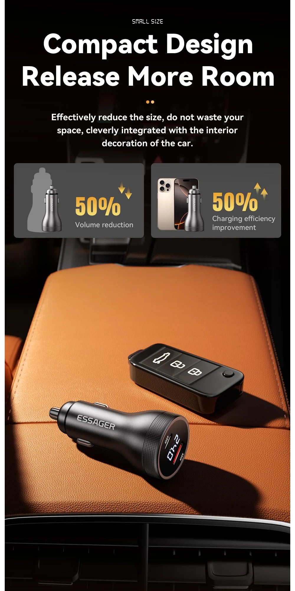 Essager 100W USB-C Car Charger