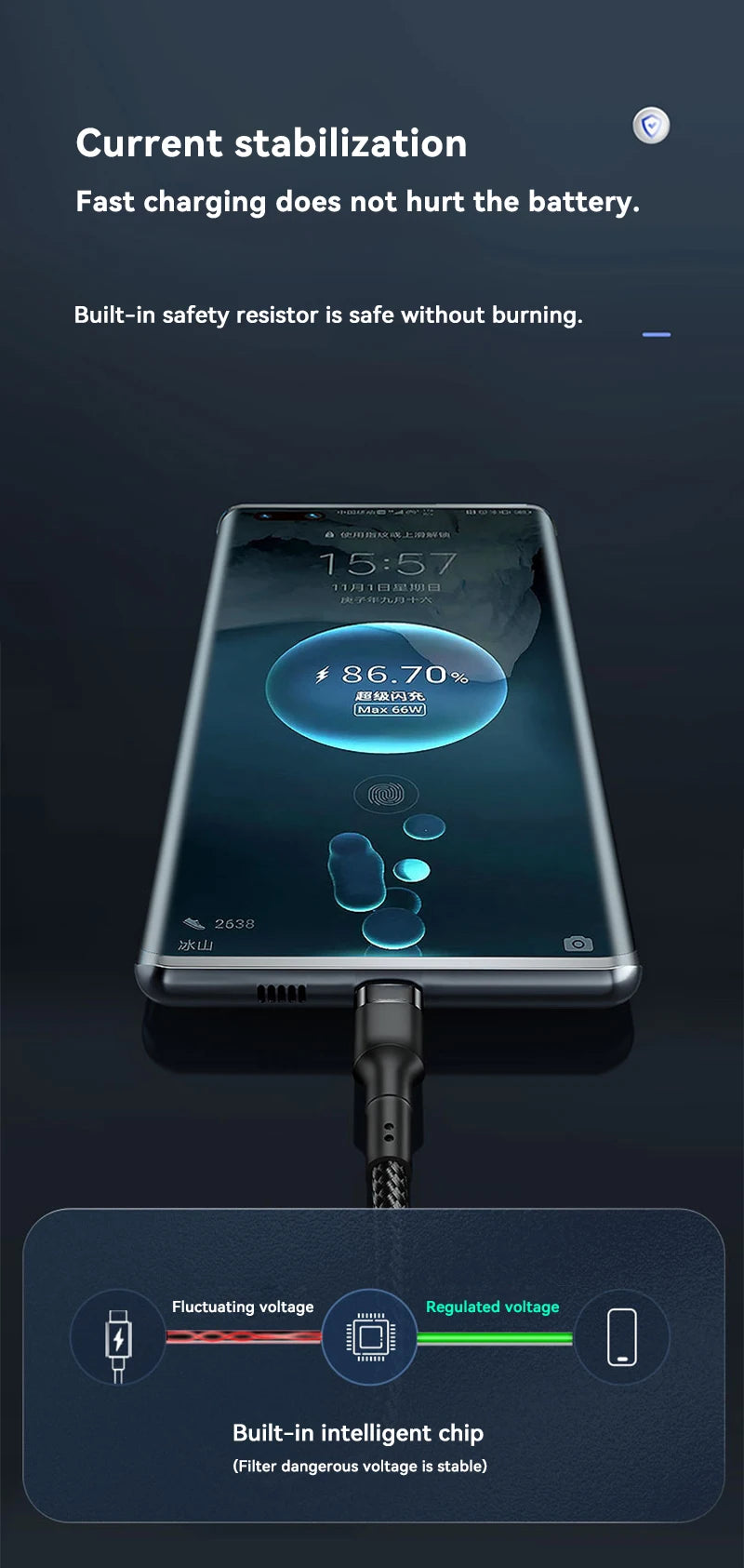 120W USB-C Fast Charging Cable