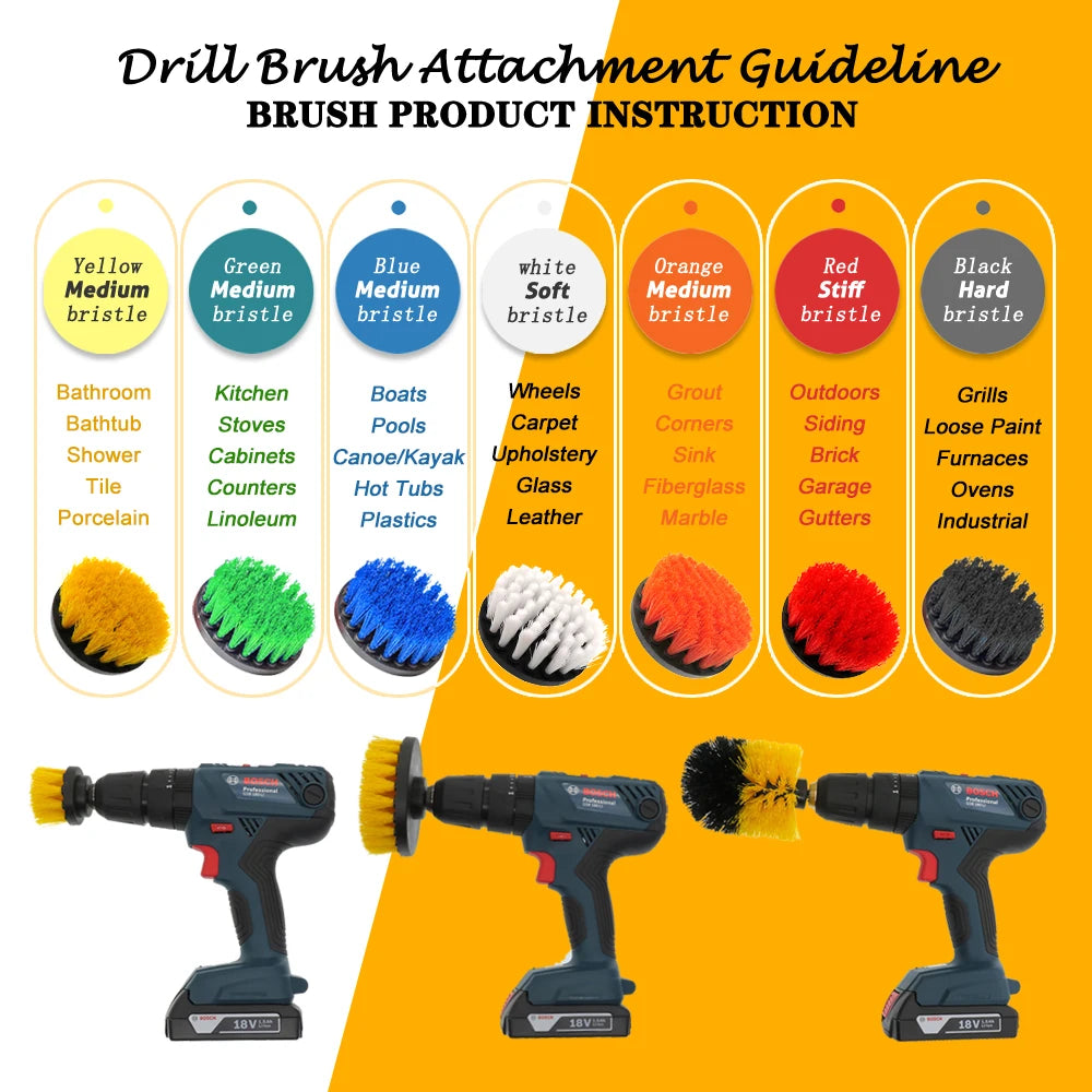 Drill Brush Cleaning Attachment