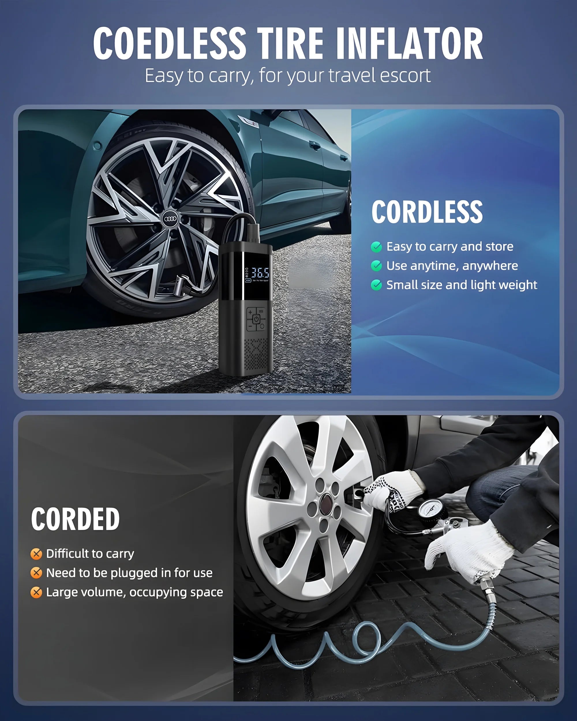 Portable Cordless Tyre Inflator