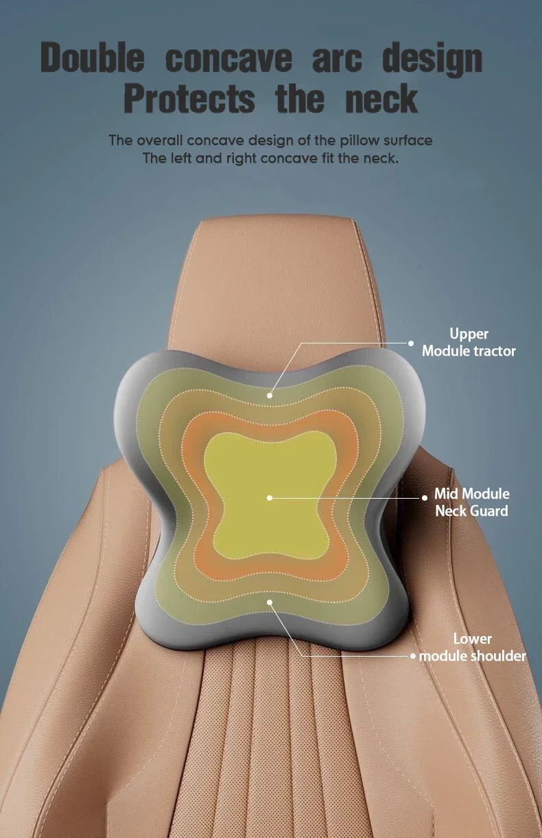 Memory Foam Car Neck & Lumbar Cushion Set