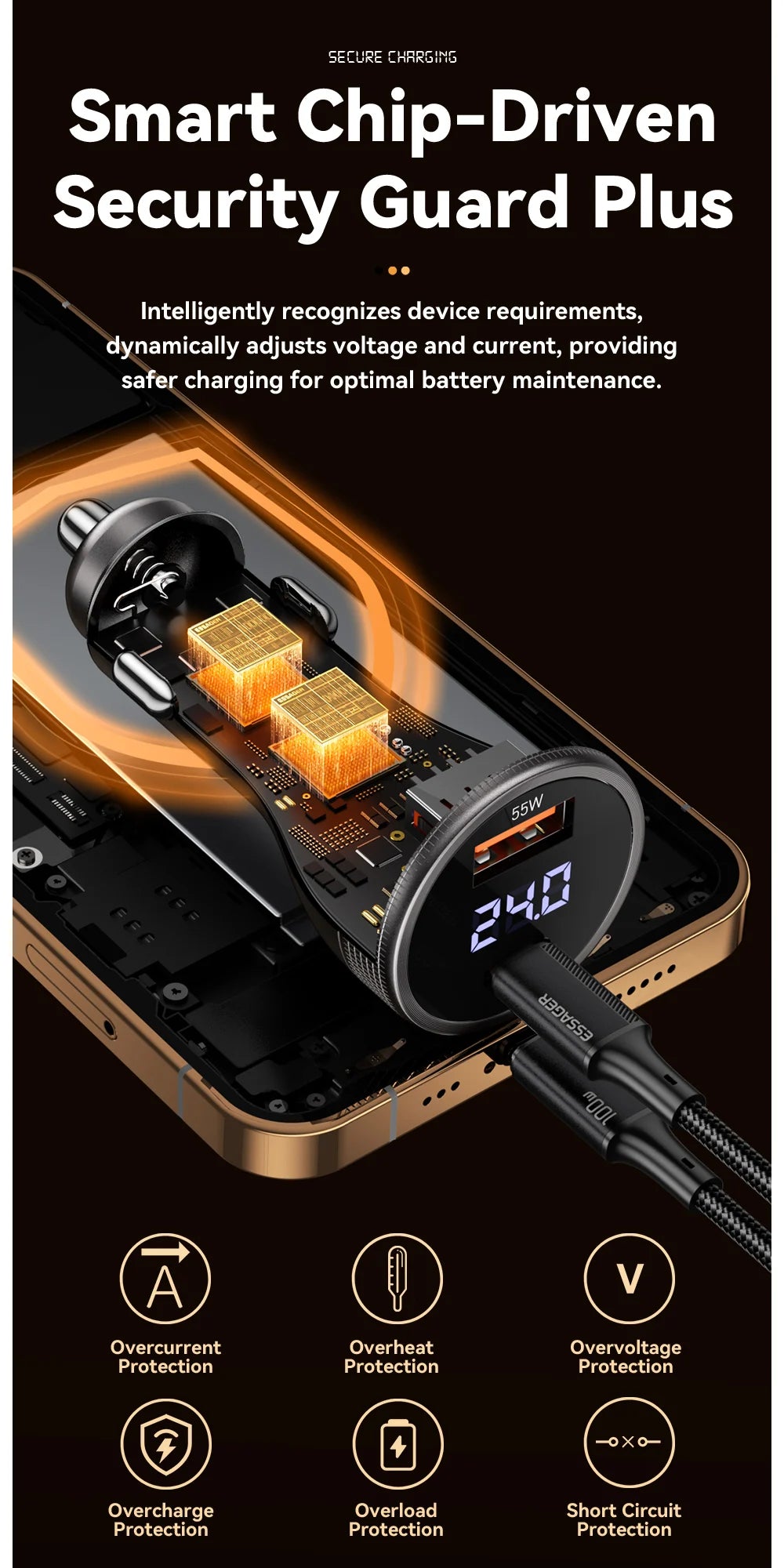 Essager 100W USB-C Car Charger