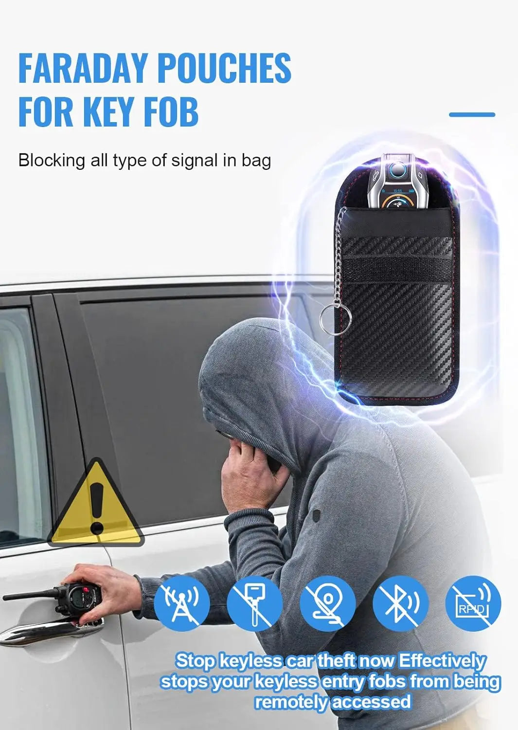 Faraday Key Signal Blocking Box & Pouches