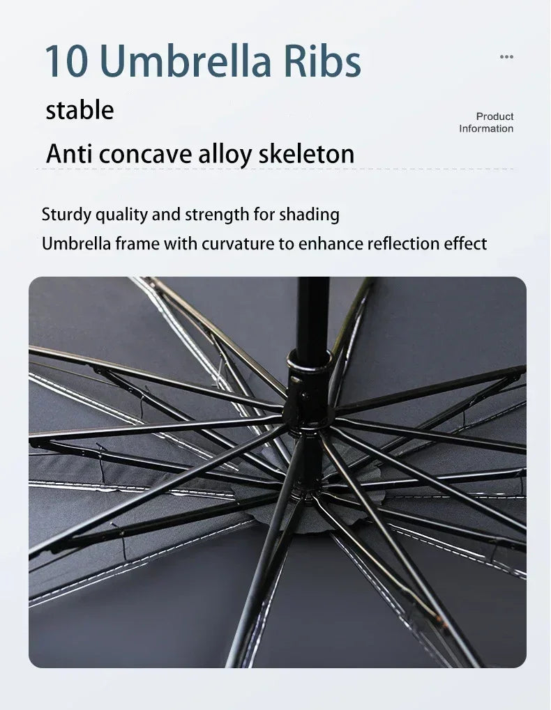 Foldable Car Sunshade Umbrella