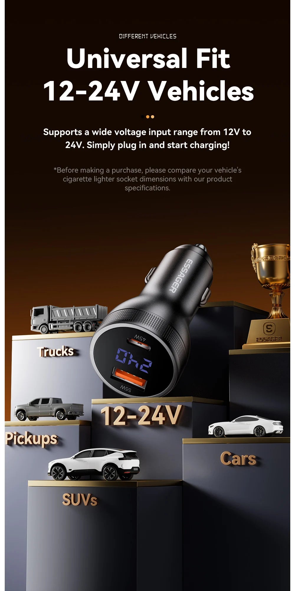 Essager 100W USB-C Car Charger